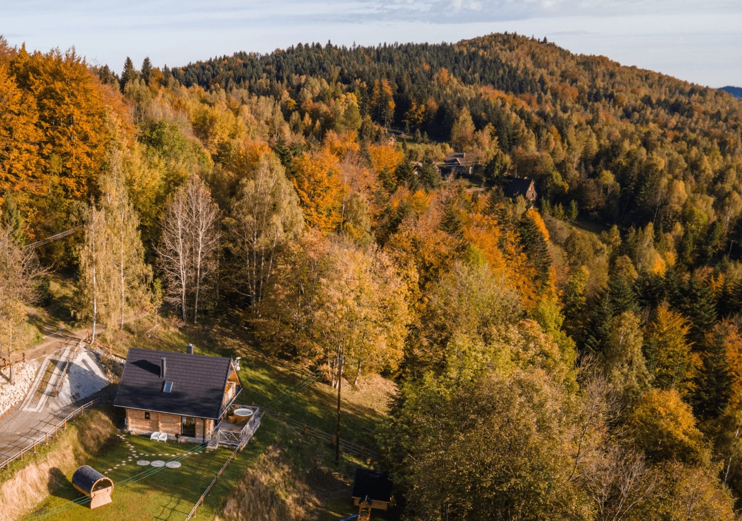 popularne noclegi AlohaCamp Babiogórska Chata