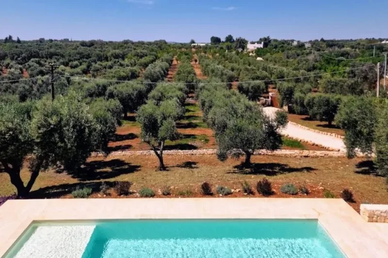 Reiseziele in Europa