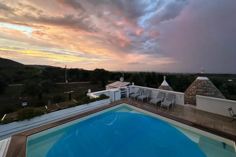 Reiseziele in Europa