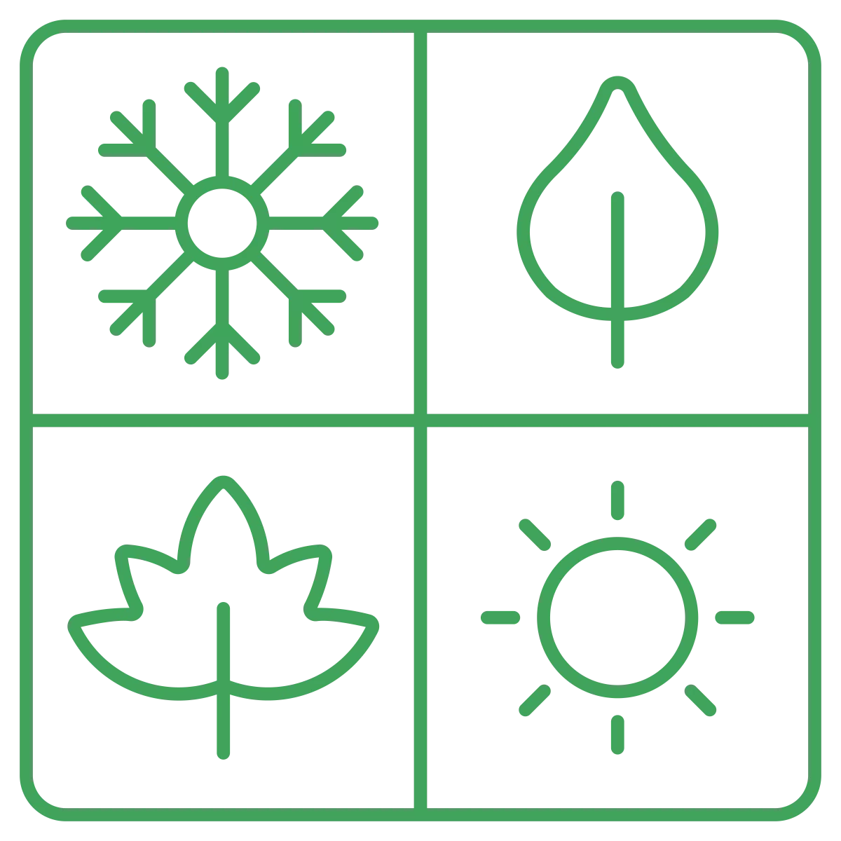 Całoroczna dostępność